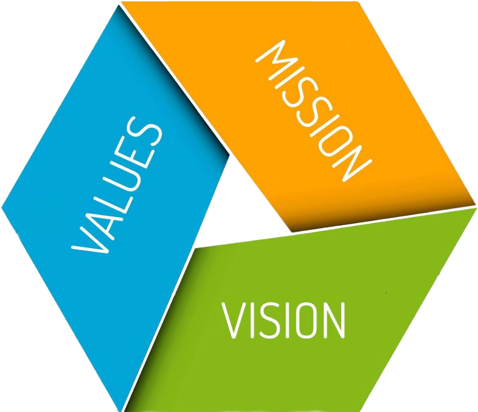 Velocita vision and mission